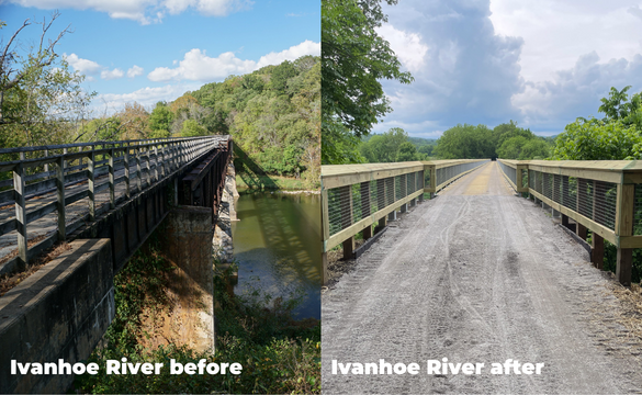 Ivanhoe River